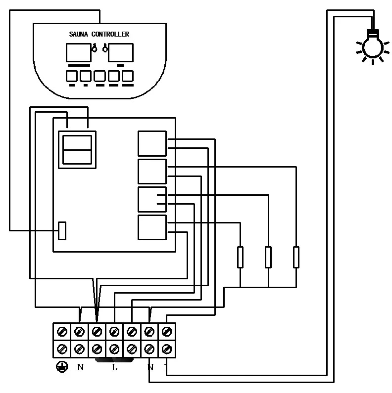 Diooist Stainless Steel 3KW 4.5KW 6KW 8KW 9KW Internal Controlled Sauna Heater - Image 5